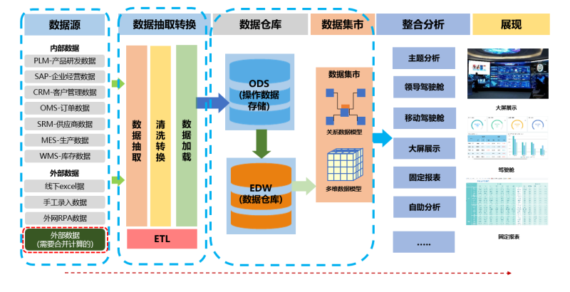 c54c7afa2bb26c00f1066a7c21a9b74.png